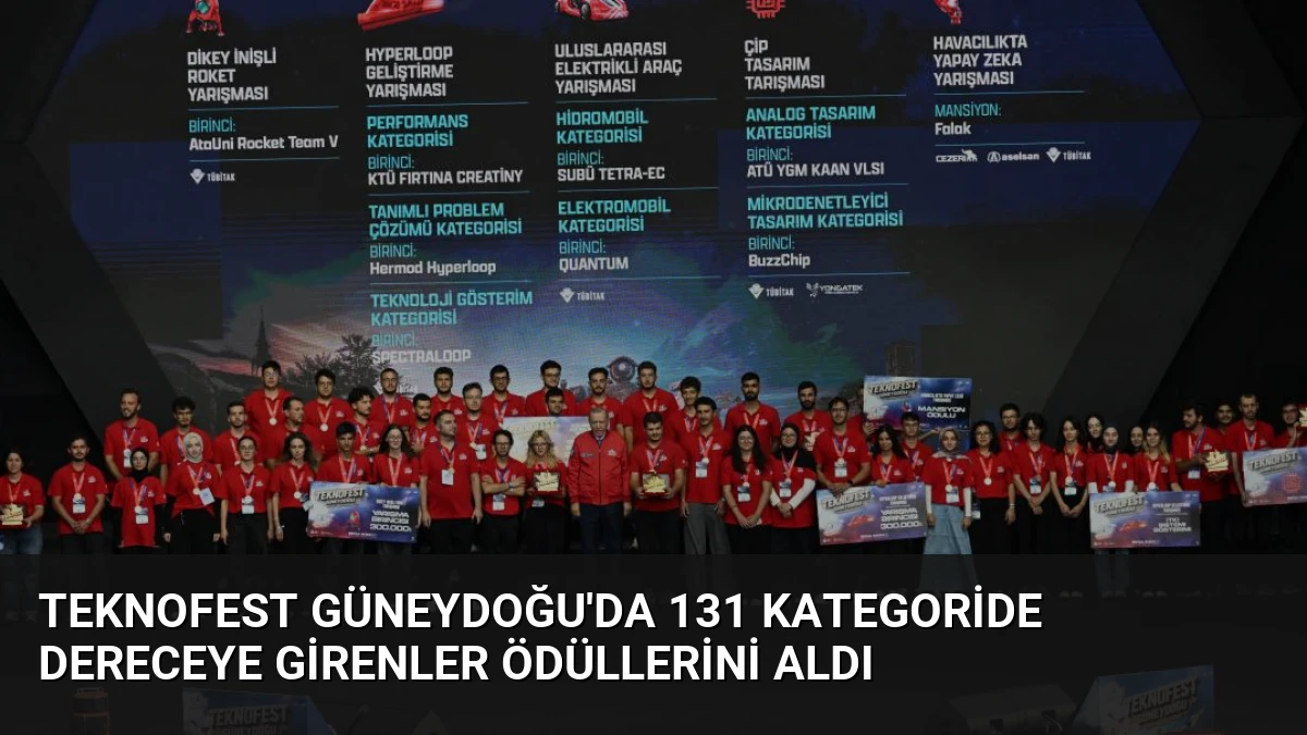 TEKNOFEST Güneydoğu’da 131 Kategoride Dereceye Girenler Ödüllerini Aldı